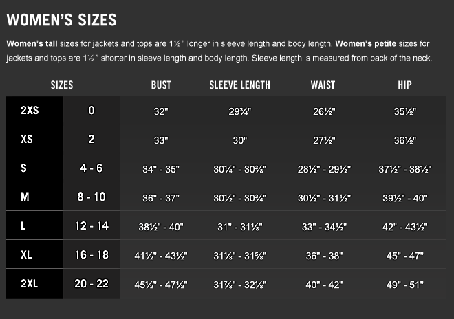 Women's FXRG Triple Vent System Waterproof Leather Jacket